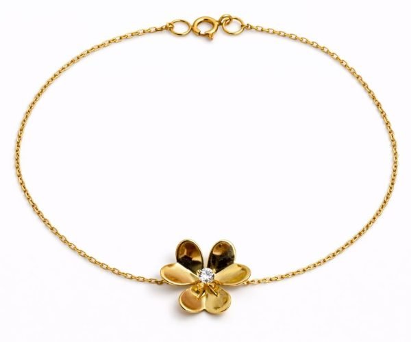 1fb7e83f-84d6-418f-b66b-a19f6e783007